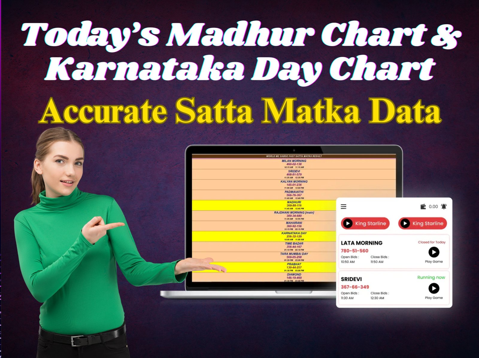 Check Accurate Satta Matka Data